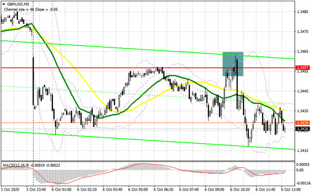 https://forex-images.ifxdb.com/userfiles/20251006/appsimage_analytics68e39d3ba02c5.jpg