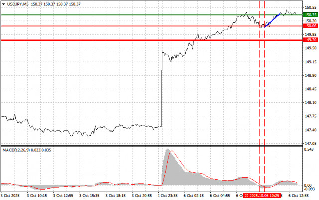https://forex-images.ifxdb.com/userfiles/20251006/appsimage_analytics68e3a1323b055.jpg