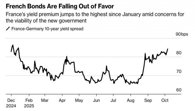 https://forex-images.ifxdb.com/userfiles/20251006/appsimage_analytics68e3b380da5be.jpg