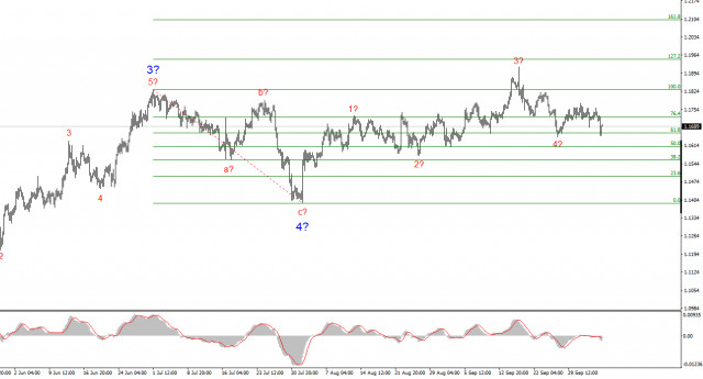 https://forex-images.ifxdb.com/userfiles/20251006/appsimage_analytics68e3cade343bb.jpg