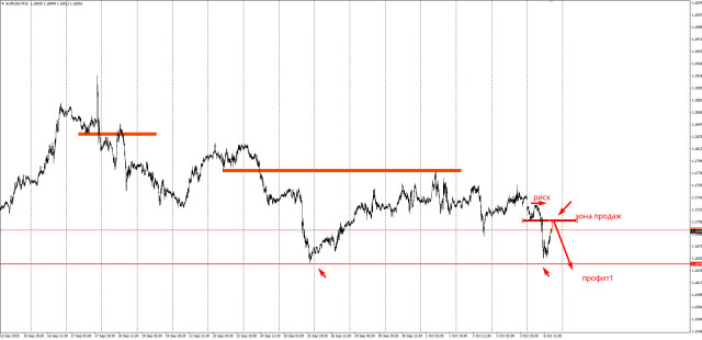 https://forex-images.ifxdb.com/userfiles/20251006/appsimage_analytics68e3ce99317cf.jpg