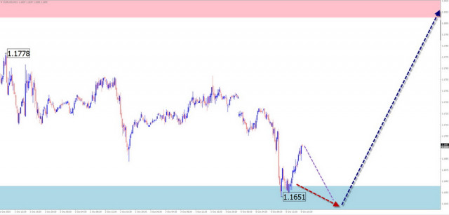 https://forex-images.ifxdb.com/userfiles/20251006/appsimage_analytics68e3d66c54402.jpg