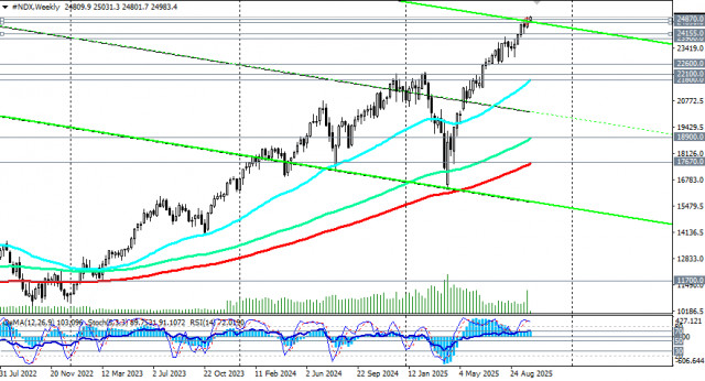 https://forex-images.ifxdb.com/userfiles/20251006/appsimage_analytics68e3e370cc939.jpg