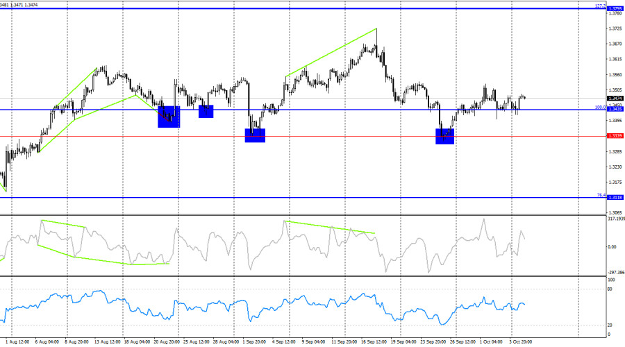 analytics68e4c24a20be9.jpg