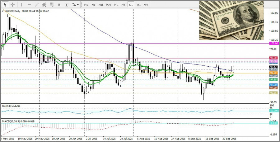 analytics68e4e5dc1cdbf.jpg