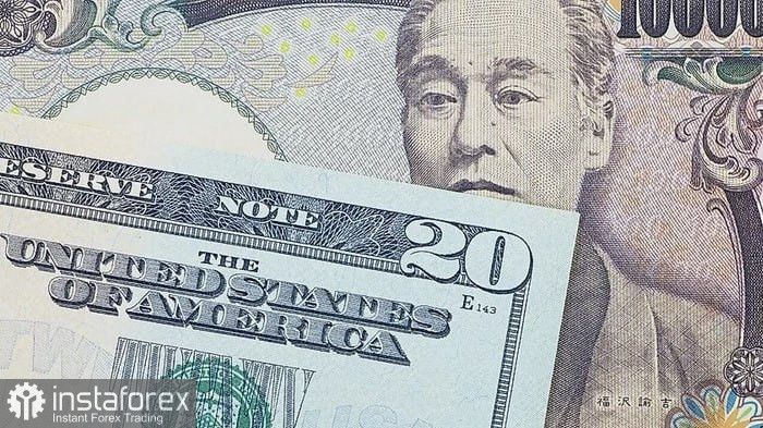 USD/JPY. Анализ цен. Прогноз. Обвал йены продолжается!