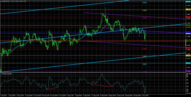 https://forex-images.ifxdb.com/userfiles/20251007/appsimage_analytics68e46676a15e1.jpg
