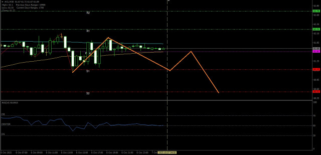 https://forex-images.ifxdb.com/userfiles/20251007/appsimage_analytics68e46aaf75794.jpg