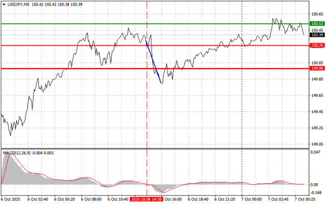 https://forex-images.ifxdb.com/userfiles/20251007/appsimage_analytics68e48a4e36582.jpg