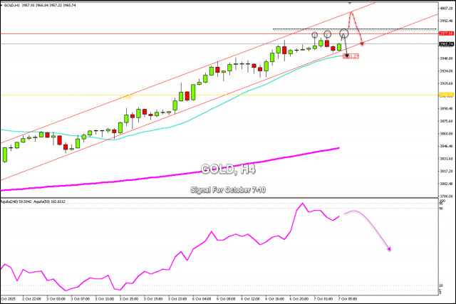 https://forex-images.ifxdb.com/userfiles/20251007/appsimage_analytics68e49fda68b5e.jpg