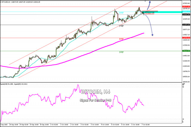 https://forex-images.ifxdb.com/userfiles/20251007/appsimage_analytics68e4a17eb68f7.jpg