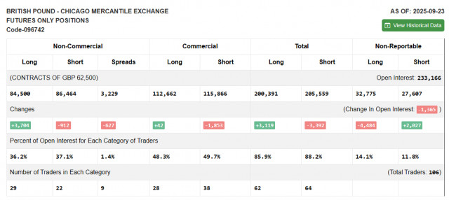 https://forex-images.ifxdb.com/userfiles/20251007/appsimage_analytics68e4a5497e084.jpg