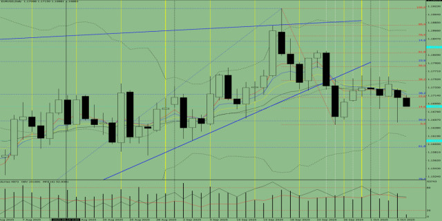 https://forex-images.ifxdb.com/userfiles/20251007/appsimage_analytics68e4b4121d033.jpg