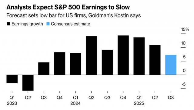 https://forex-images.ifxdb.com/userfiles/20251007/appsimage_analytics68e4bef31c605.jpg