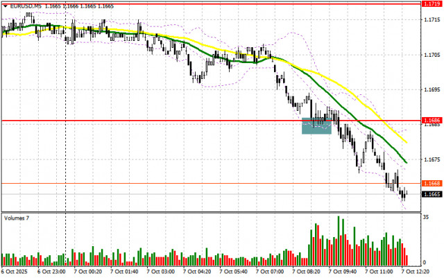 https://forex-images.ifxdb.com/userfiles/20251007/appsimage_analytics68e4e3287d6d5.jpg