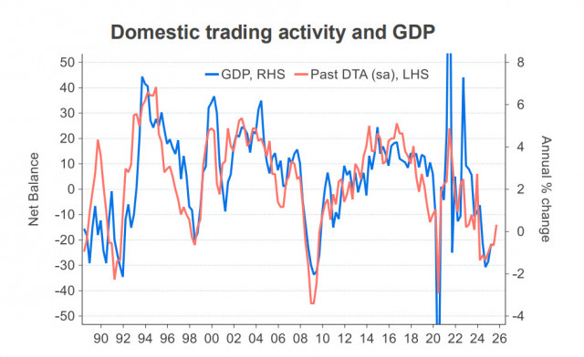 https://forex-images.ifxdb.com/userfiles/20251007/appsimage_analytics68e4e7aeb7484.jpg