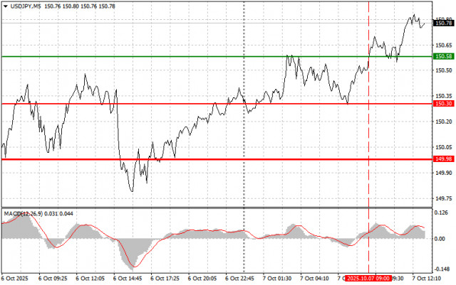 https://forex-images.ifxdb.com/userfiles/20251007/appsimage_analytics68e4e95c6cffd.jpg