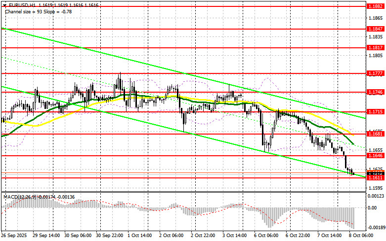 Изображение больше не актуально