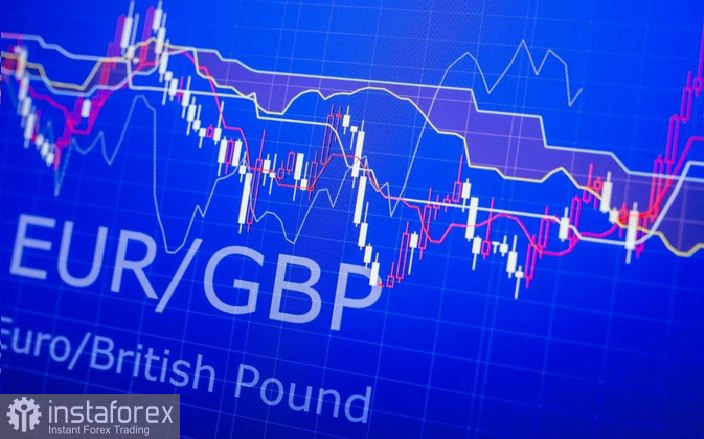 EUR/GBP. Анализ цен. Прогноз. Евро почти потеряло силу обороны