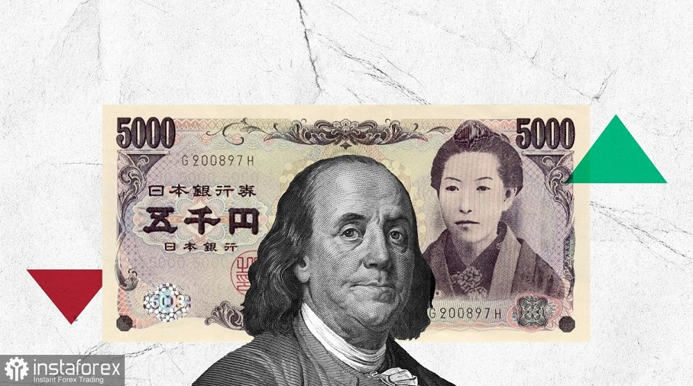 USD/JPY. Взлёт без посадки: пара продолжает набирать обороты 