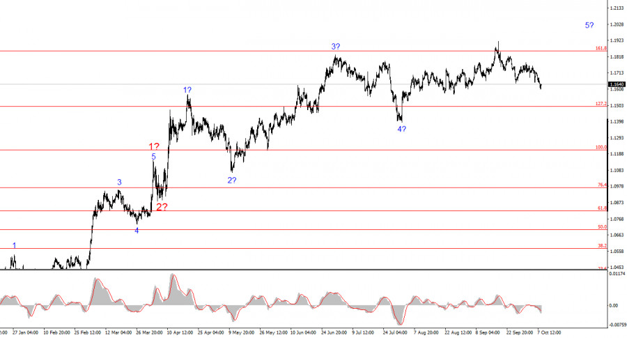 analytics68e6acbc6a370.jpg