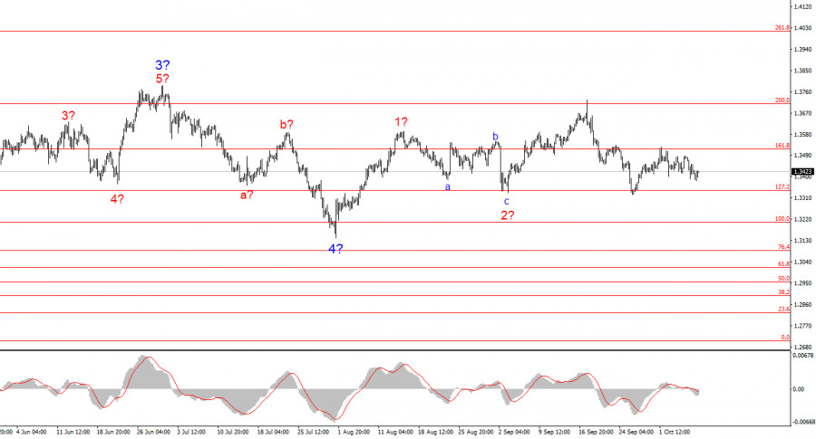 analytics68e6bc739404b.jpg