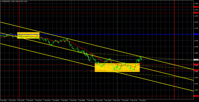 https://forex-images.ifxdb.com/userfiles/20251008/appsimage_analytics68e5aace8347a.jpg