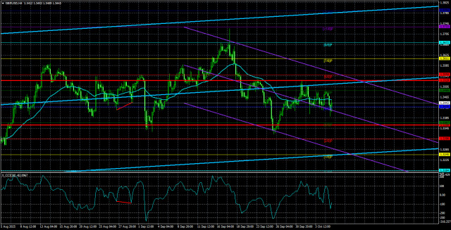 https://forex-images.ifxdb.com/userfiles/20251008/appsimage_analytics68e5abd8e72bb.jpg
