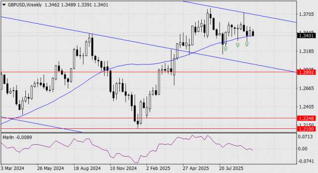 https://forex-images.ifxdb.com/userfiles/20251008/appsimage_analytics68e5deae79d5e.jpg