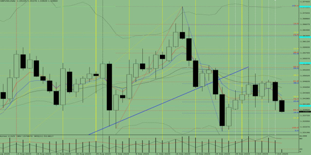 https://forex-images.ifxdb.com/userfiles/20251008/appsimage_analytics68e604466475f.jpg