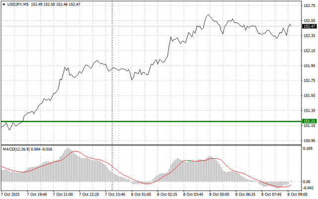 https://forex-images.ifxdb.com/userfiles/20251008/appsimage_analytics68e605976bd4a.jpg