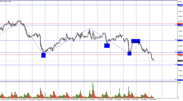 https://forex-images.ifxdb.com/userfiles/20251008/appsimage_analytics68e615eeb3685.jpg