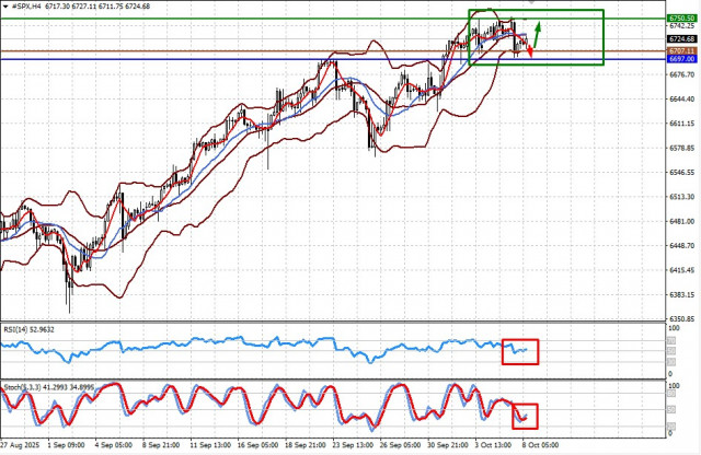 https://forex-images.ifxdb.com/userfiles/20251008/appsimage_analytics68e62c59ef5c4.jpg