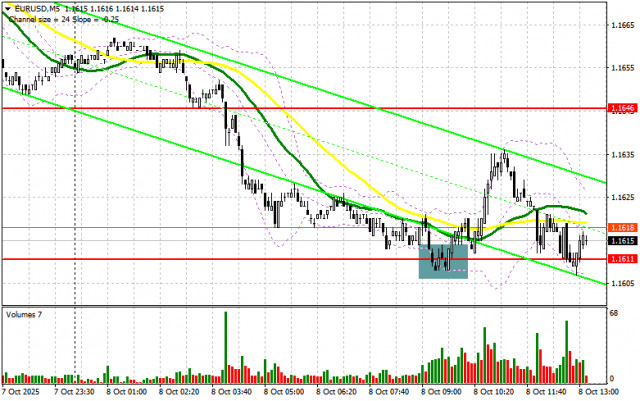 https://forex-images.ifxdb.com/userfiles/20251008/appsimage_analytics68e63e7b8d82c.jpg