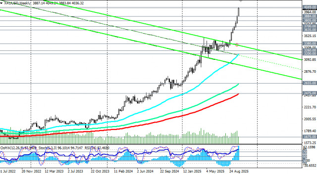 https://forex-images.ifxdb.com/userfiles/20251008/appsimage_analytics68e66217b26c4.jpg