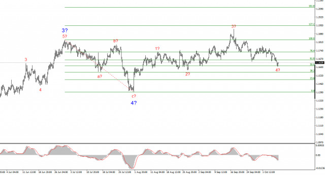 https://forex-images.ifxdb.com/userfiles/20251008/appsimage_analytics68e6acb398904.jpg