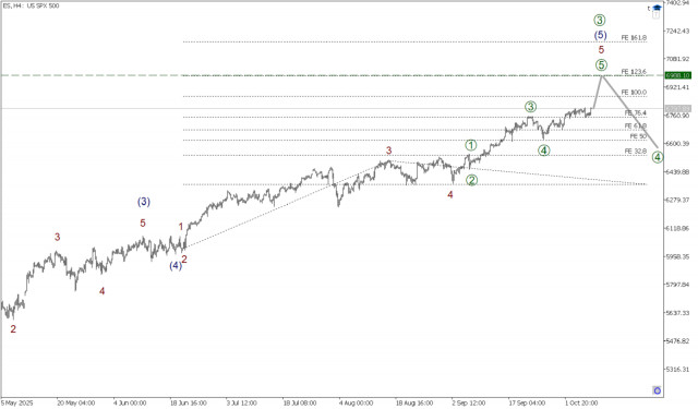 https://forex-images.ifxdb.com/userfiles/20251008/appsimage_analytics68e6afc41fa36.jpg