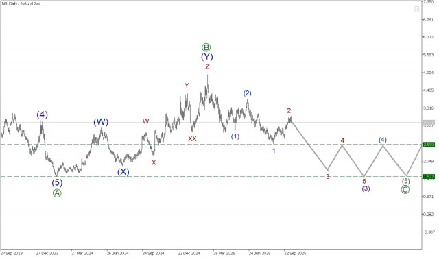 https://forex-images.ifxdb.com/userfiles/20251008/appsimage_analytics68e6b00ba507b.jpg