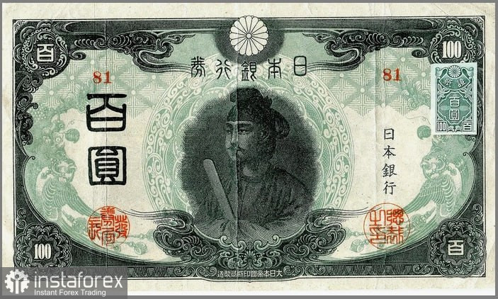 USD/JPY. Анализ цен. Прогноз. Японская иена привлекает продавцов на фоне опасений по поводу бюджетных перспектив Японии.
