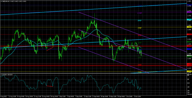 https://forex-images.ifxdb.com/userfiles/20251009/appsimage_analytics68e719d0daade.jpg