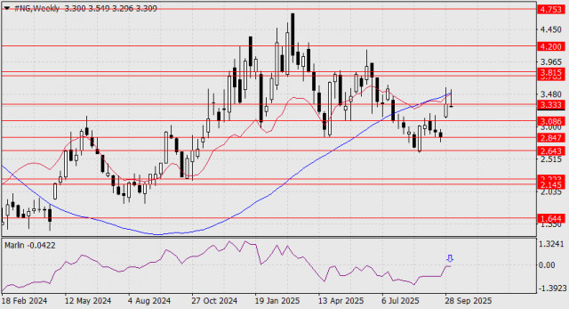 https://forex-images.ifxdb.com/userfiles/20251009/appsimage_analytics68e720075513f.jpg