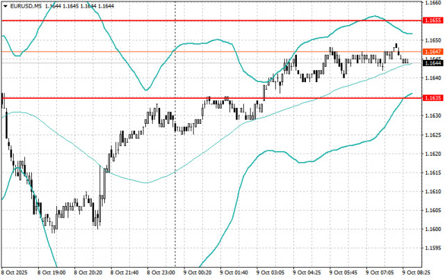 https://forex-images.ifxdb.com/userfiles/20251009/appsimage_analytics68e7526319b18.jpg