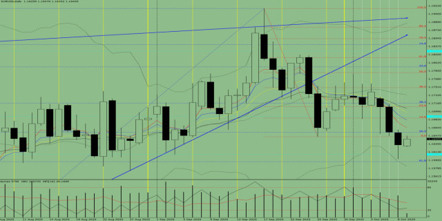https://forex-images.ifxdb.com/userfiles/20251009/appsimage_analytics68e75d6ce88a3.jpg