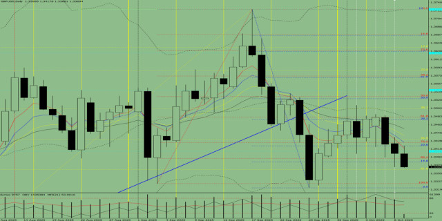 https://forex-images.ifxdb.com/userfiles/20251009/appsimage_analytics68e7609c2669f.jpg