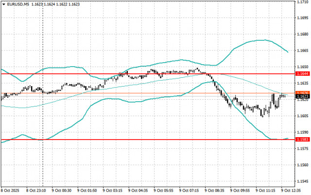 https://forex-images.ifxdb.com/userfiles/20251009/appsimage_analytics68e789dac271e.jpg