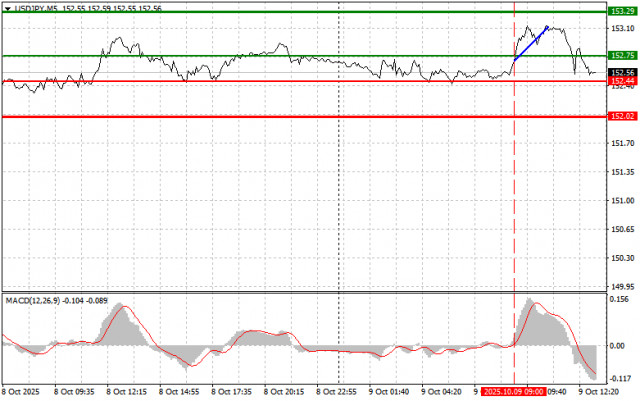 https://forex-images.ifxdb.com/userfiles/20251009/appsimage_analytics68e798cd520e2.jpg