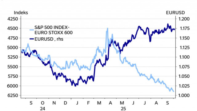 https://forex-images.ifxdb.com/userfiles/20251009/appsimage_analytics68e7be6483f9b.jpg