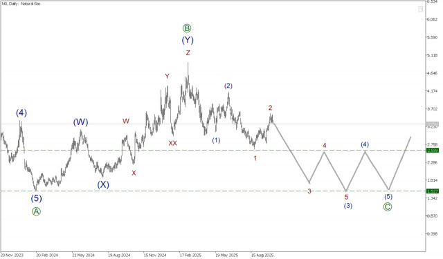 https://forex-images.ifxdb.com/userfiles/20251009/appsimage_analytics68e7d35cb67b7.jpg