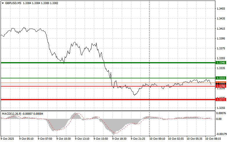 analytics68e8a6701bb08.jpg