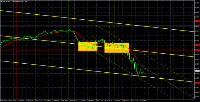 https://forex-images.ifxdb.com/userfiles/20251010/appsimage_analytics68e84d8df17b9.jpg
